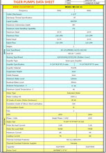 Load image into Gallery viewer, Tiger WS-GD-15-3-60 Grinder Pump 2532 GPH Max head 82 ft, 2HP - 1 1/4" - 460V -  3PH
