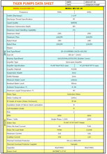 Load image into Gallery viewer, Tiger WS-GDH-20-3-60 Grinder Pump 2532 GPH Max head 82 ft, 2HP - 1 1/4" - 460V -  3PH