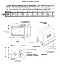 Cargar imagen en el visor de la galería, 3LP Sutorbilt Legend PD Blower