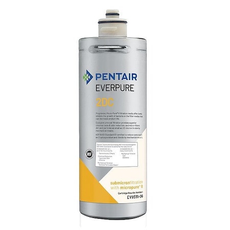 Water Filter Cartridge, Carbon