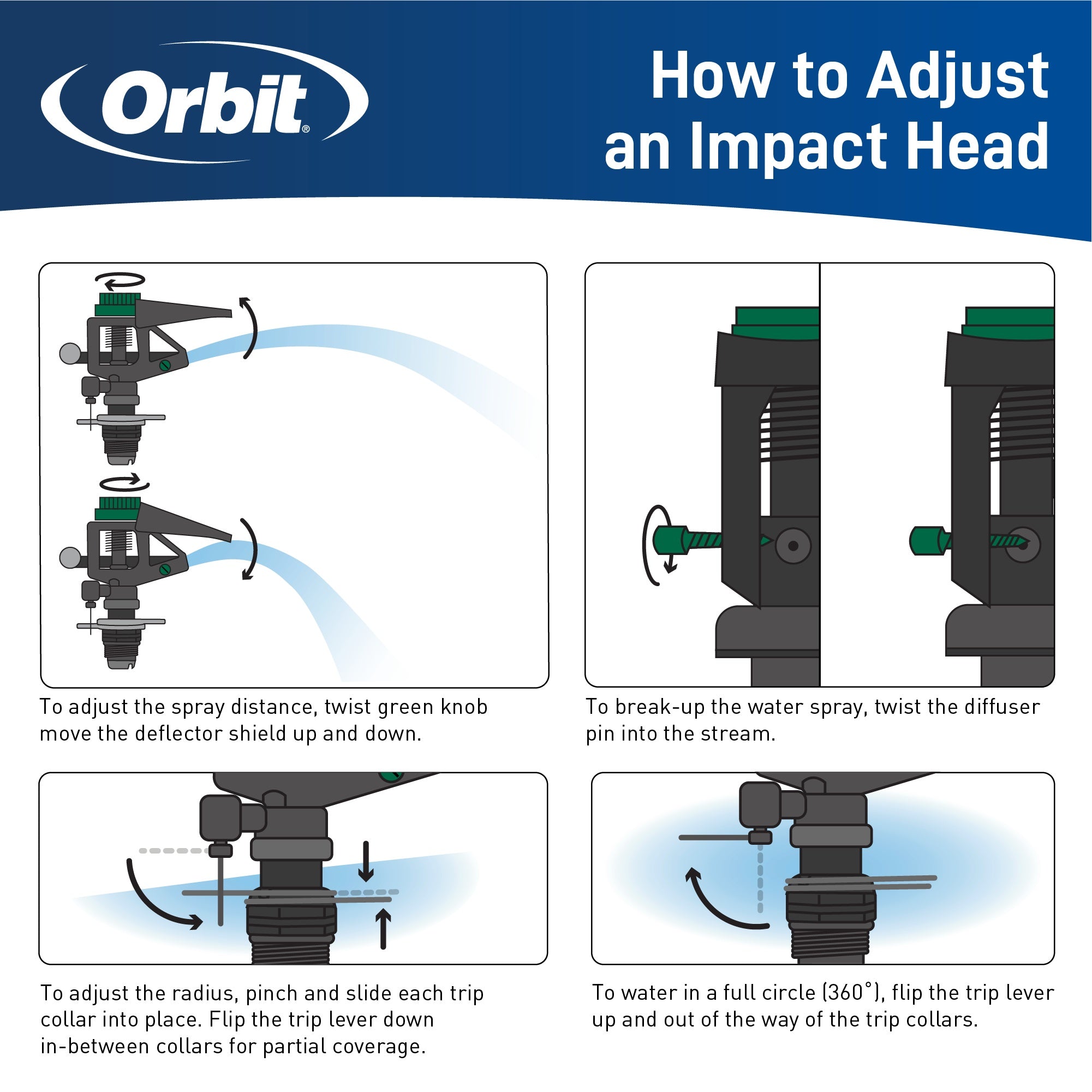 1/2 in. MPT Impact Sprinkler Head with Weighted Arm | 55024R