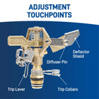 1/2" Brass Impact Sprinkler on Step Spike | 58214N