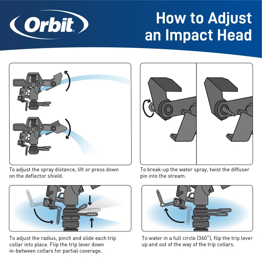 1/2-in. Brass Impact Sprinkler on Metal Wheelbase | 56186