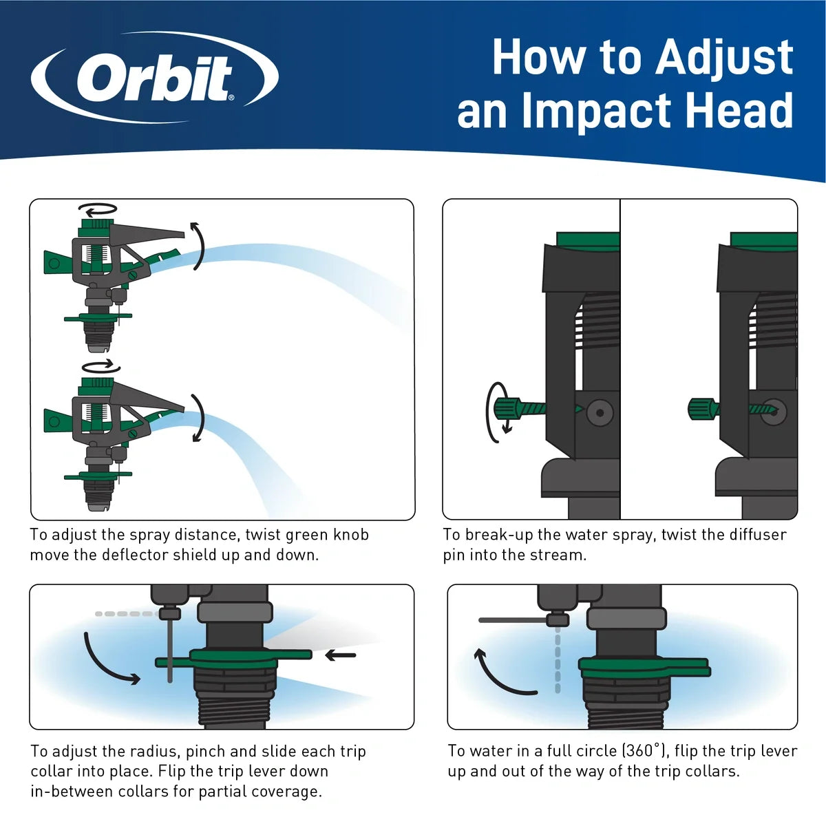 Pro Series Impact Sprinkler with Metal Sled Base 28682