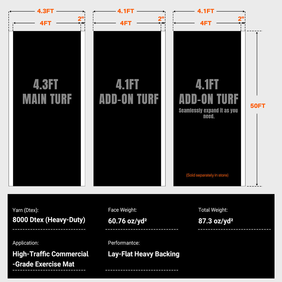 Yescom HybridLane Agility Turf for Sled, Speed Drills & Functional Fitness