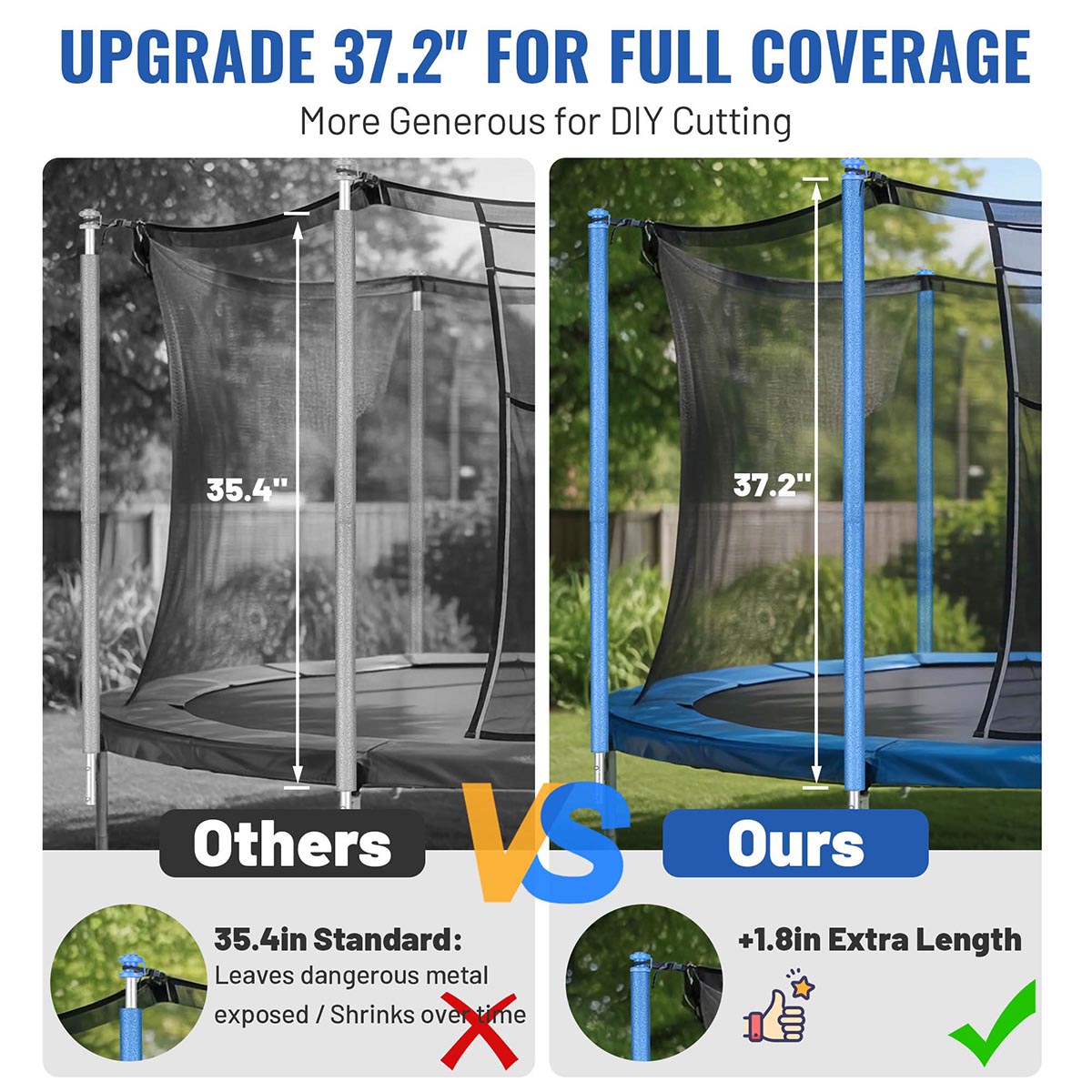Yescom 12 Pack 37" Trampoline Pole Foam Sleeves - Fits 1.26" Pole