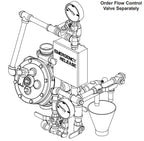 1-1/2" And 2" Model J Flow Control Valve Vertical Trim