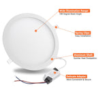 Yescom 18W LED Canless Light Recessed Ceiling Light w/ Driver 1440LM