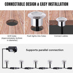 Yescom Recessed LED Deck Light Fixture Transformer Kit 10Pack