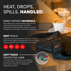 Tablet, Laptop, Starlink Mini Capsule - Heat & Cold Protection