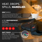 Tablet, Laptop, Starlink Mini Capsule - Heat & Cold Protection