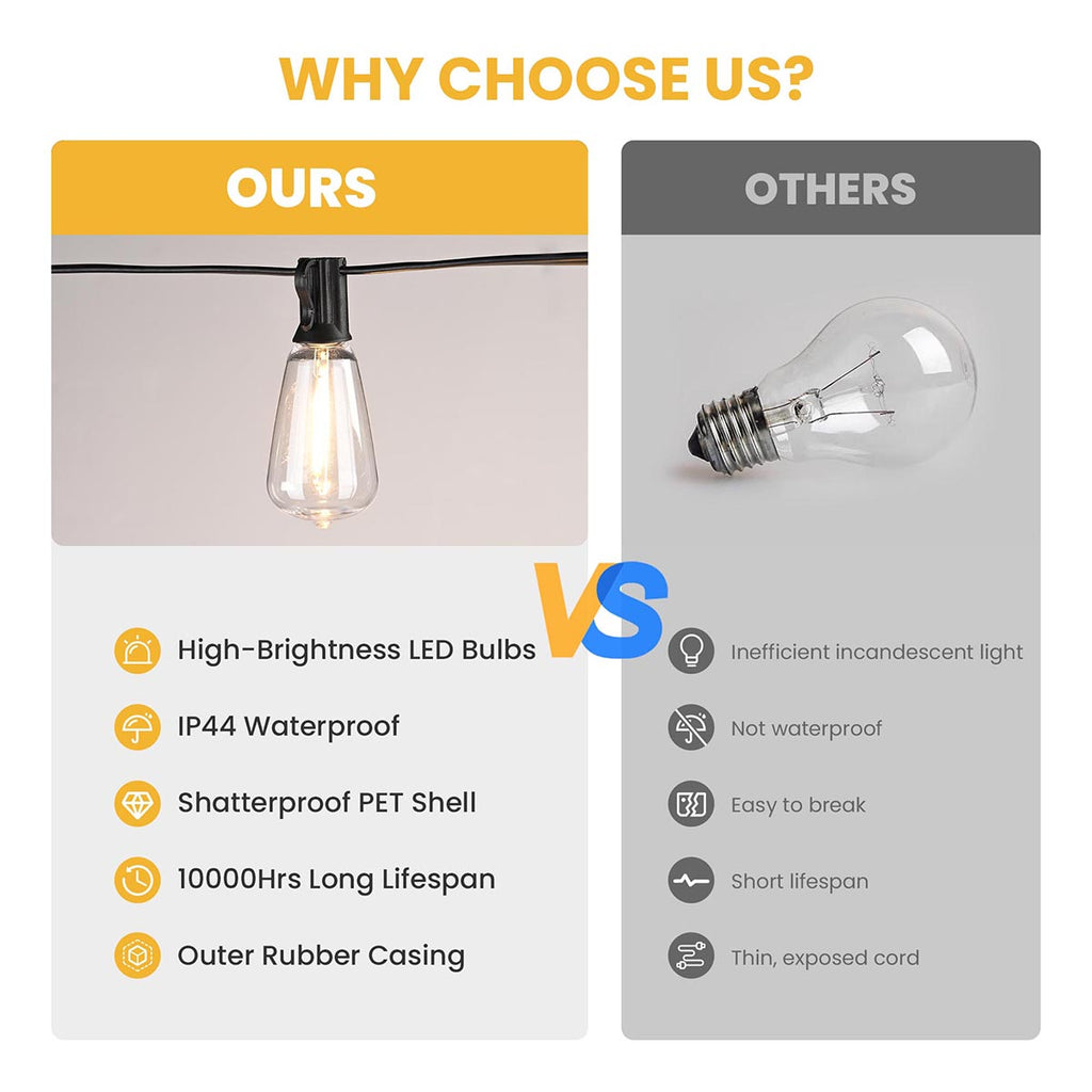 Yescom 120V Commercial String Lights ST38-Bulb 2700K 200ft - (4x)50ft