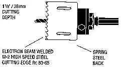 13/16" Bi-Metal Hole Saw For Efficient Cutting