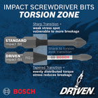 BOSCH ITDPH3102 2 pc. Driven 1 In. Impact Phillips® #3 Insert Bits