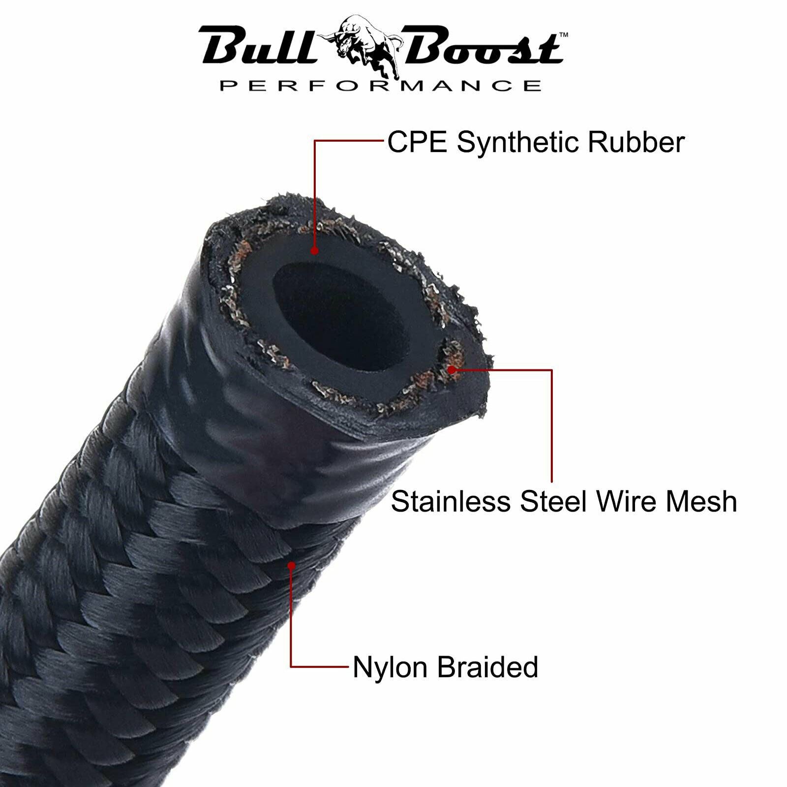 AN16 16AN Black Nylon Braided Stainless Steel Hose / Sold Per Foot