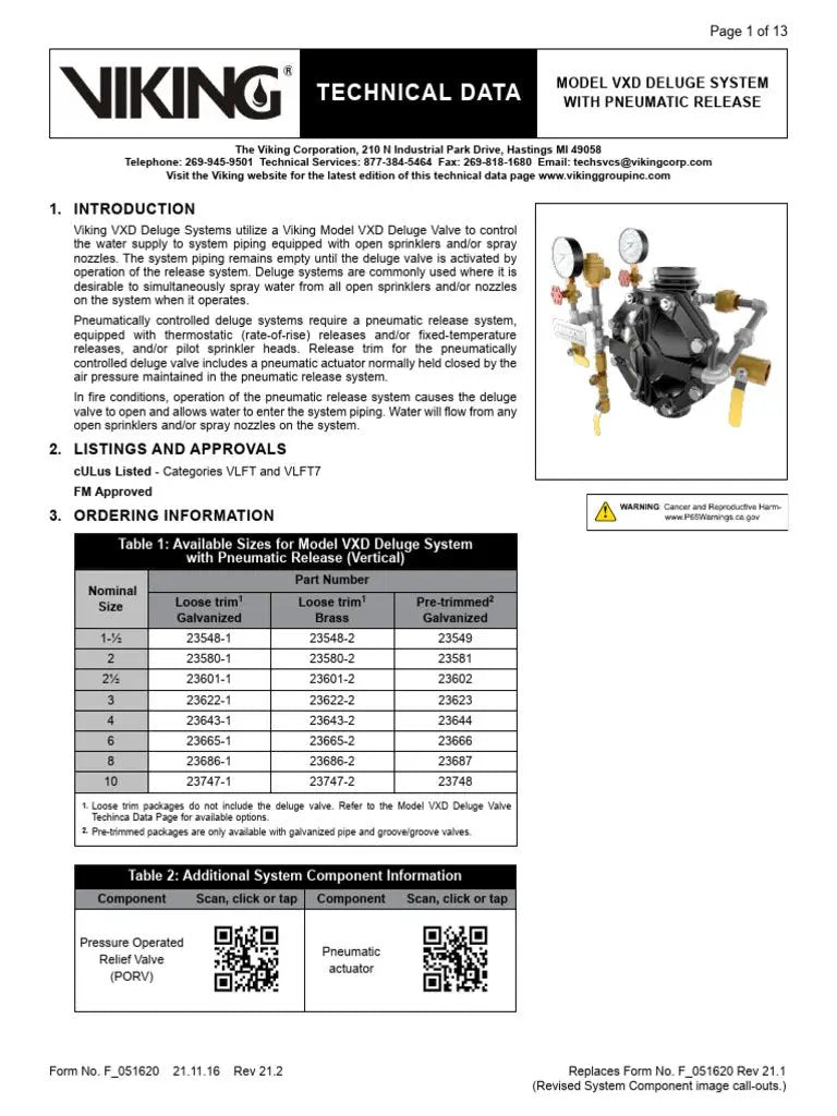 Vxd Series Deluge and Preaction Systems, Monitored
