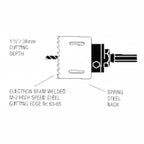 Lenox Bi-Metal Hole Saw for Fire Protection Systems