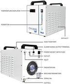 CW-3000 Water Chiller for PwnCNC Spindle Kits & Systems