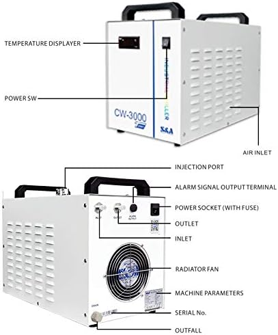CW-3000 Water Chiller for PwnCNC Spindle Kits & Systems