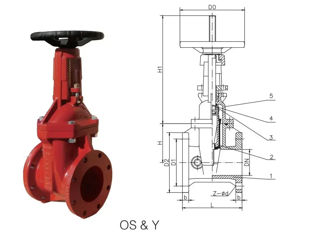 AMES C-500 Fire Protection Valve for Sprinkler Systems