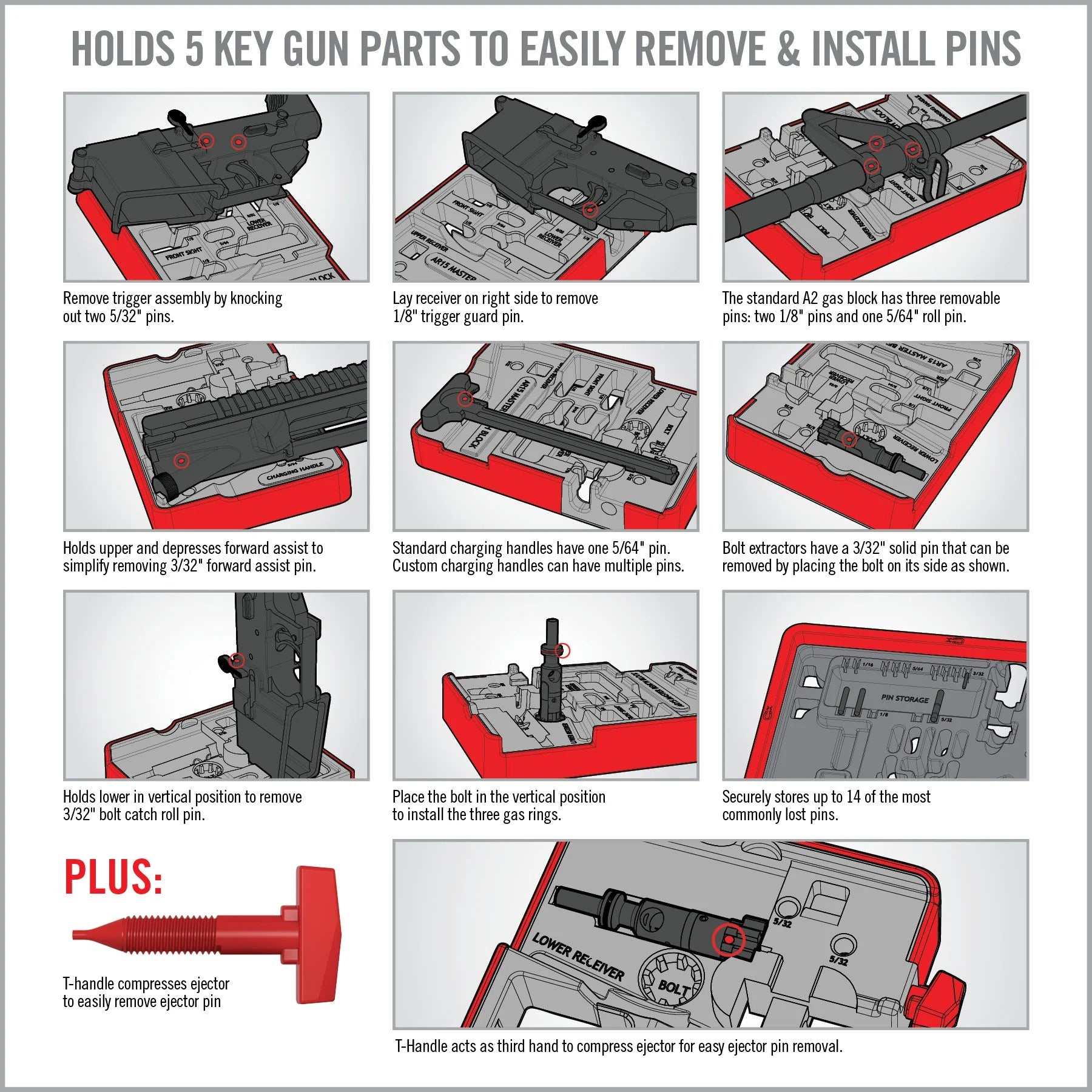 Armorer’s Master Kit – AR15 Pro