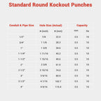 Yescom 15 Ton Hydraulic Hole Punch Heavy Duty Metal Hole Knockout 10-Die
