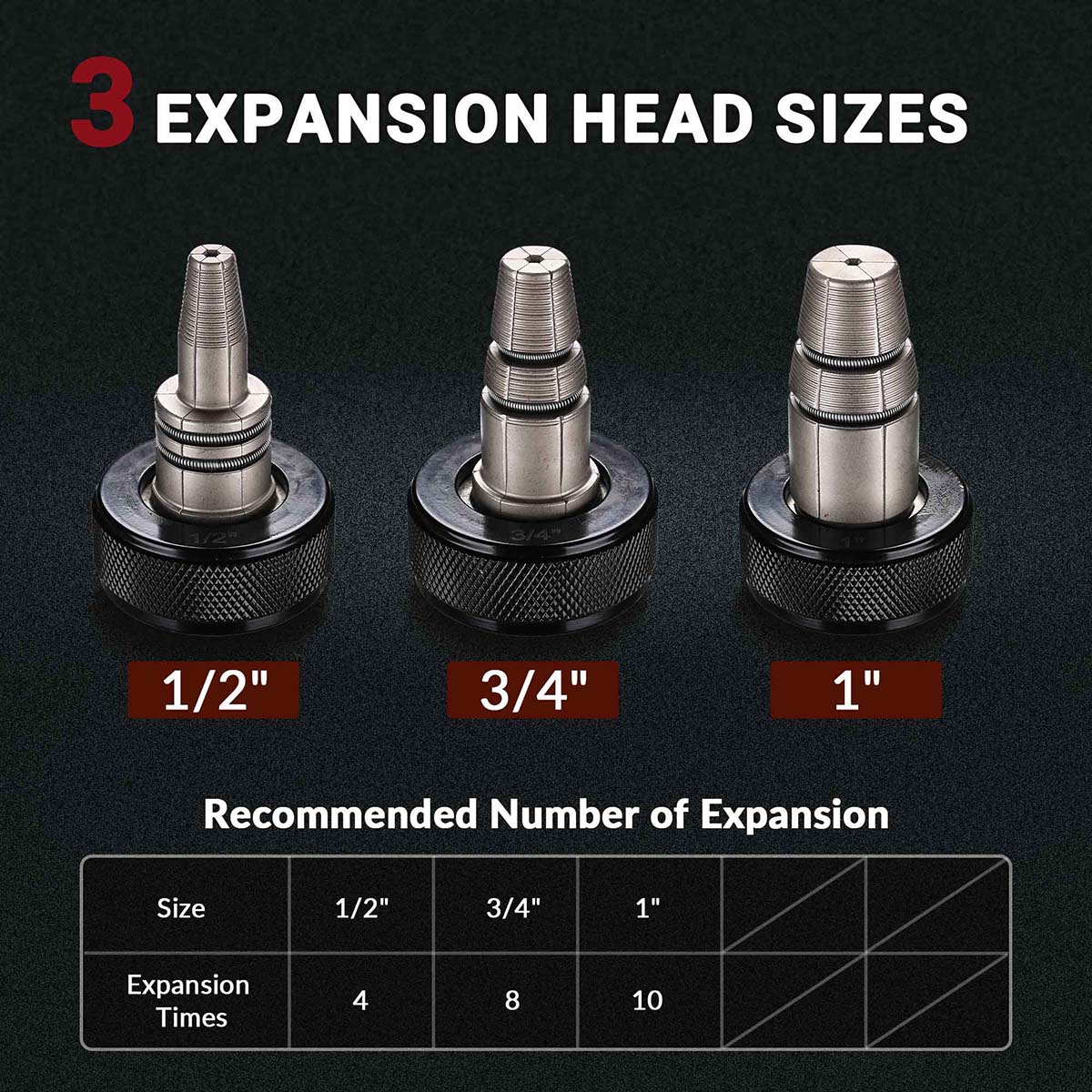 Yescom Auto Rotate PEX-A Expansion Tool with Tubing Cutter & Head
