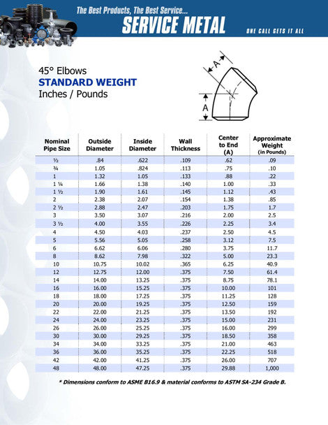Standard Carbon Steel Weld 45 Elbow