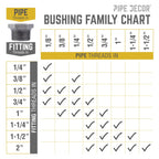 1 1/4 in. x 1 in. Black Bushing