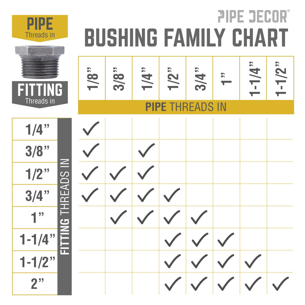 3/8 in. x 1/4 in. Black Bushing