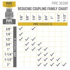 3/8 in. x 1/8 in. Black Reducing Coupling