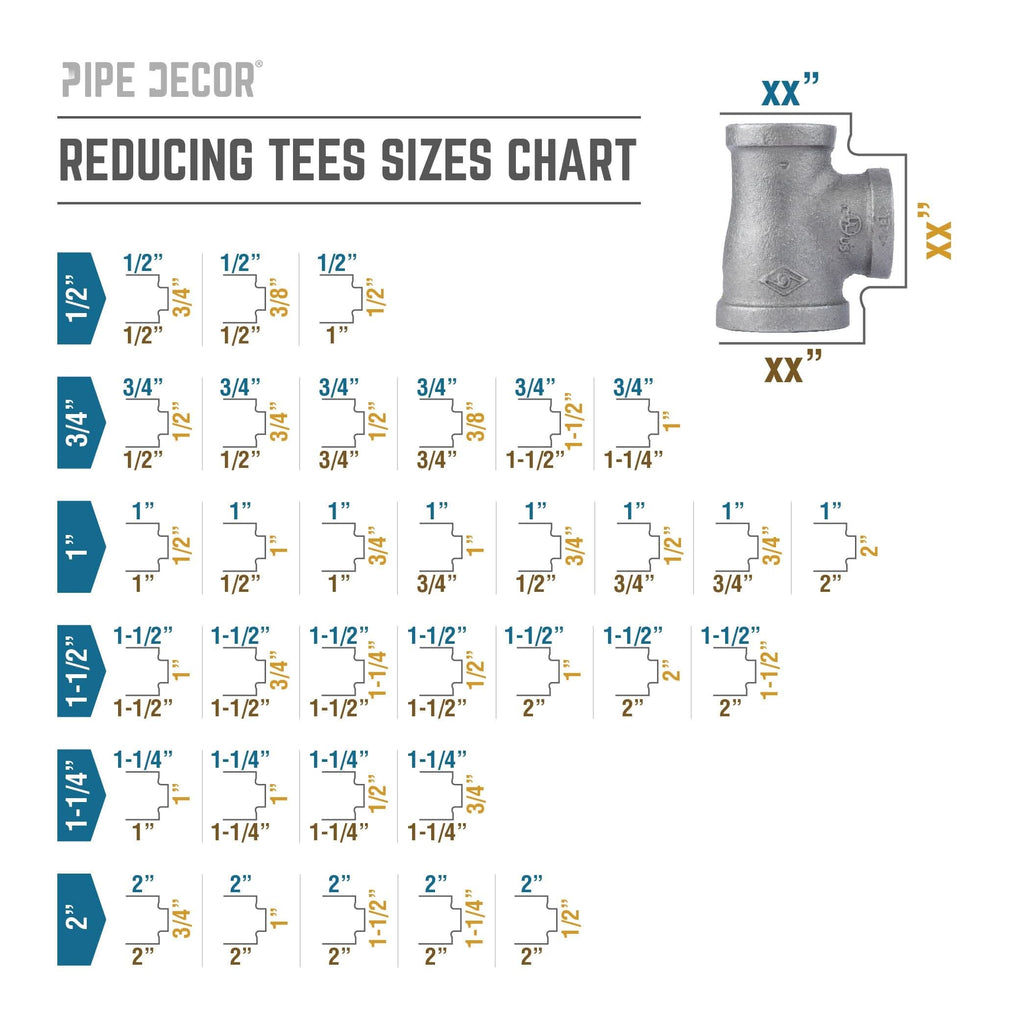 2 in. x 1 1/2 in. x 1 in. Black Reducing Tee