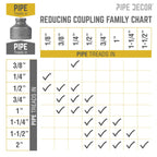 1 1/2 in. x 1/2 in. Black Reducing Coupling