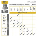 2 in. x 1 1/4 in. Black Reducing Coupling