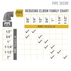 3/4 in. x 3/8 in. Black Reducing Elbow