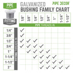 1/2 in. x 3/8 in. Galvanized Iron Bushing