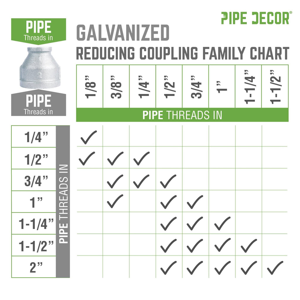 1/2 in. x 1/4 in. Galvanized Iron Reducing Coupling