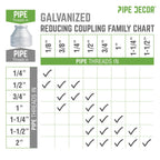 1/2 in. x 1/4 in. Galvanized Iron Reducing Coupling
