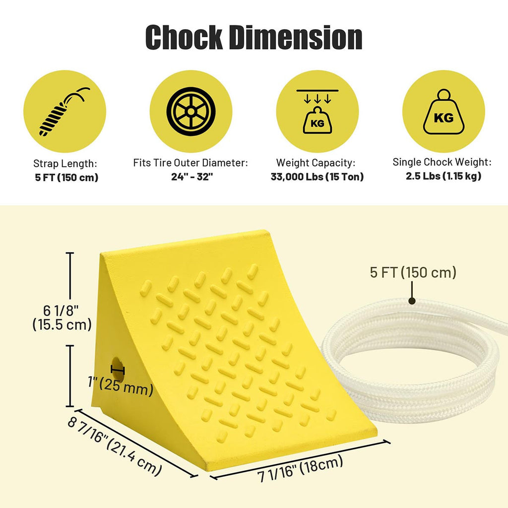 Yescom Wheel Chocks 2ct. for 24-32in. Tire, 33,000lbs GVWR, Polyurethane