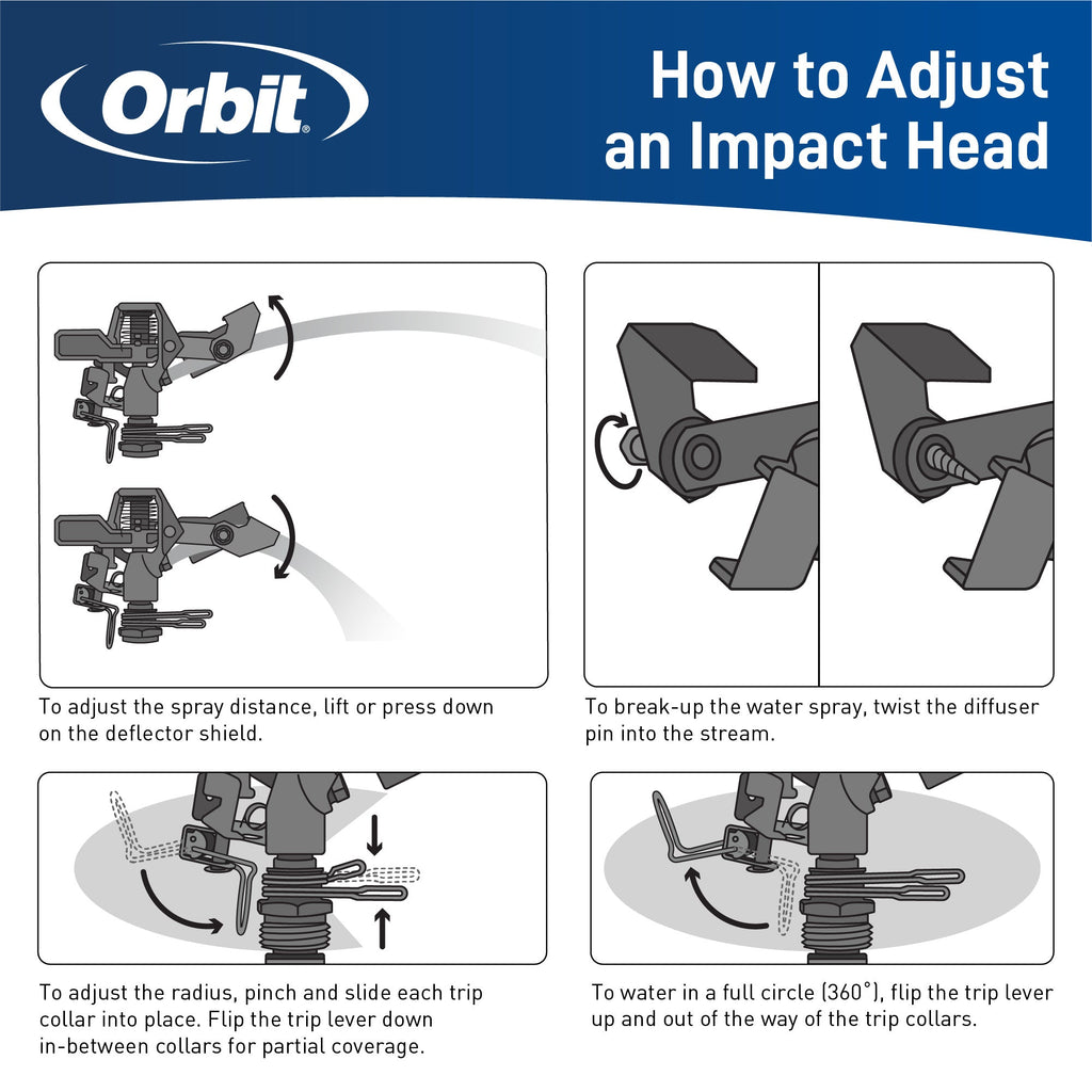 1/2 in. MPT Impact Sprinkler Head with Weighted Arm | 55024R