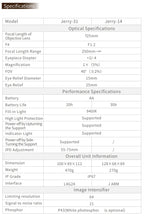 InfiRay Jerry-31 - Gen 2 White Phosphor - Complete Kit