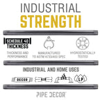1 1/2 in. x Close Black Pipe