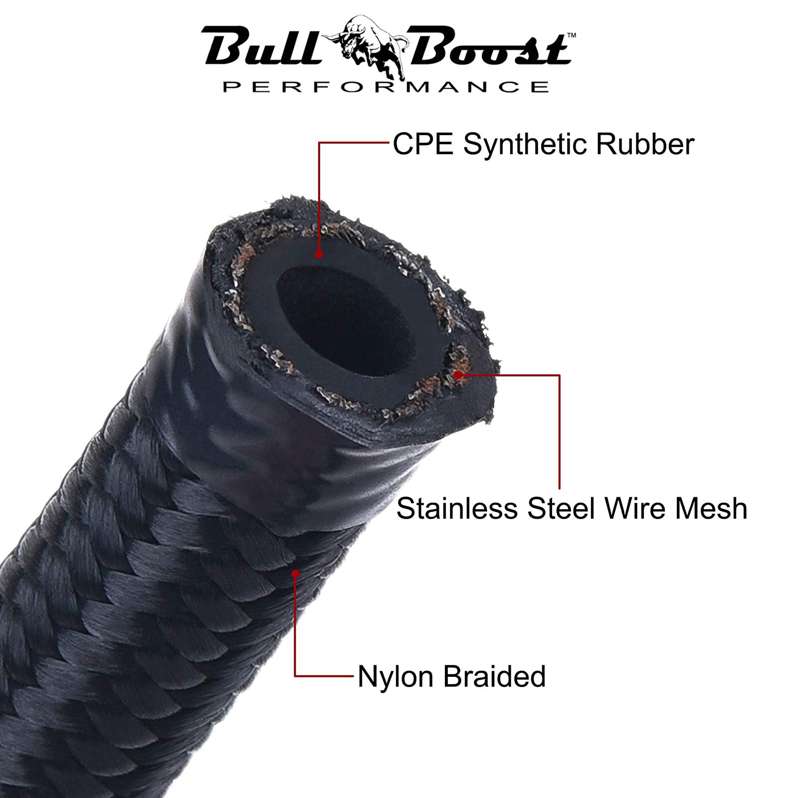 AN10 -10AN Fitting Stainless Steel Braided Oil Fuel Hose Line Kit 10Feet Black