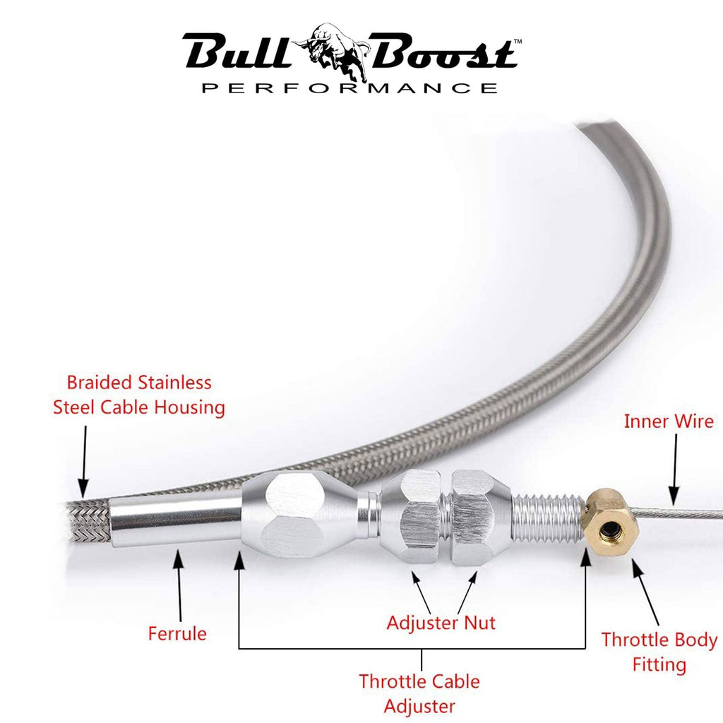 36" Stainless Steel Braided Throttle Cable Fit LS1 Chevy 4.8 5.3 5.7 6.0 Engine