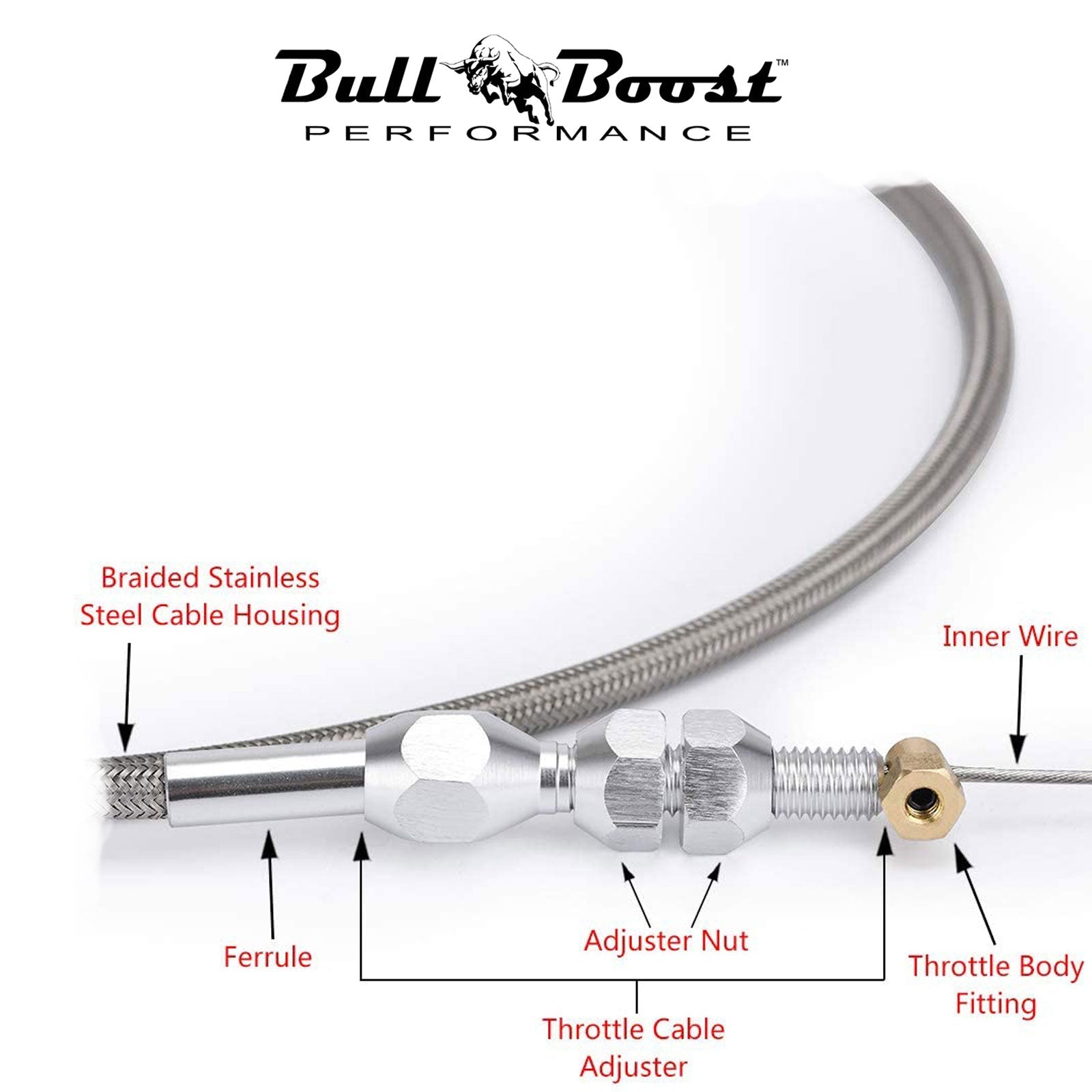 36" Stainless Steel Braided Throttle Cable Fit LS1 Chevy 4.8 5.3 5.7 6.0 Engine