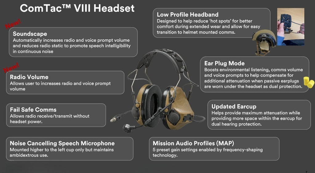 3M Peltor ComTac VIII - Hearing Protection w/ Snag-Free Ambidextrous Mic & MAP Soundscape - All Models Available