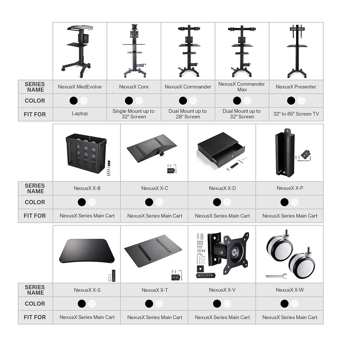 Yescom Mobile TV Stand Mount Bracket for Monitors up to 65"