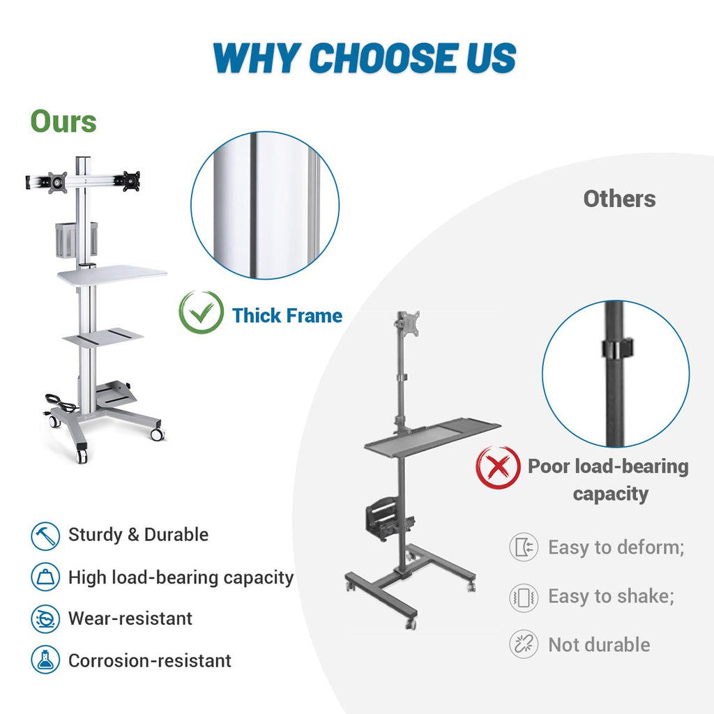 Yescom NexusX PC Computer Cart Workstation with Power Strip 2-Monitor