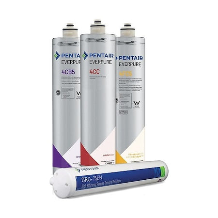 WaterFilterCartridge,0.2micron,0.5gpm