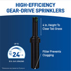 All-In-One Sprinkler Kit 50020